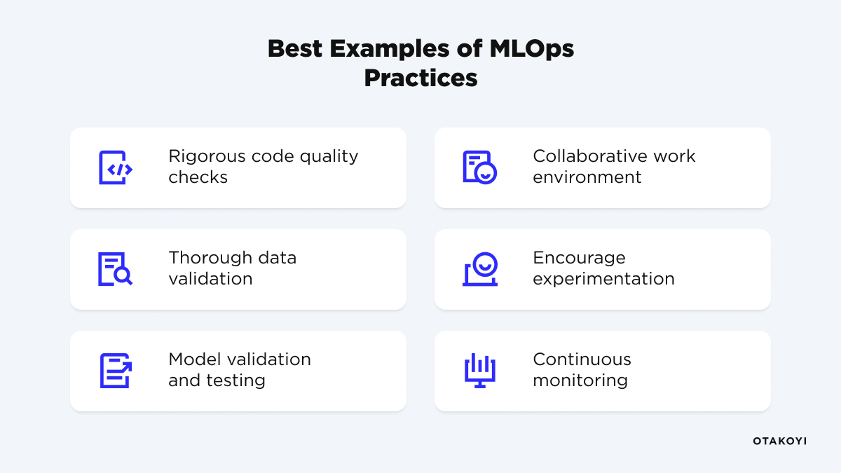 Best examples of MLOps practices