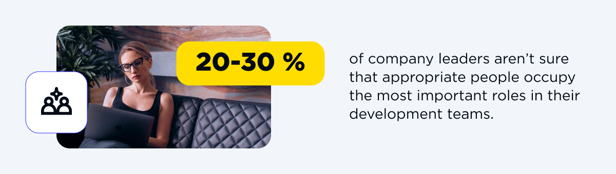 McKinsey report that about 20-30 percent of company leaders aren’t sure that appropriate people occupy the most important roles in their development teams.