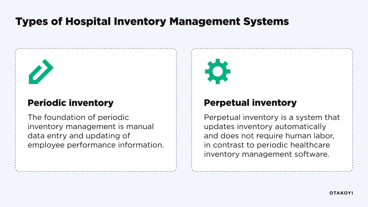 Types of Hospital Inventory Management Systems