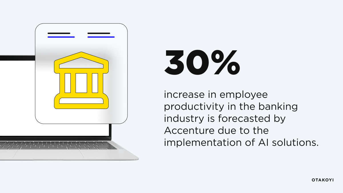 Statistics on forecasted employee productivity in banking due to the implementation of AI solutions