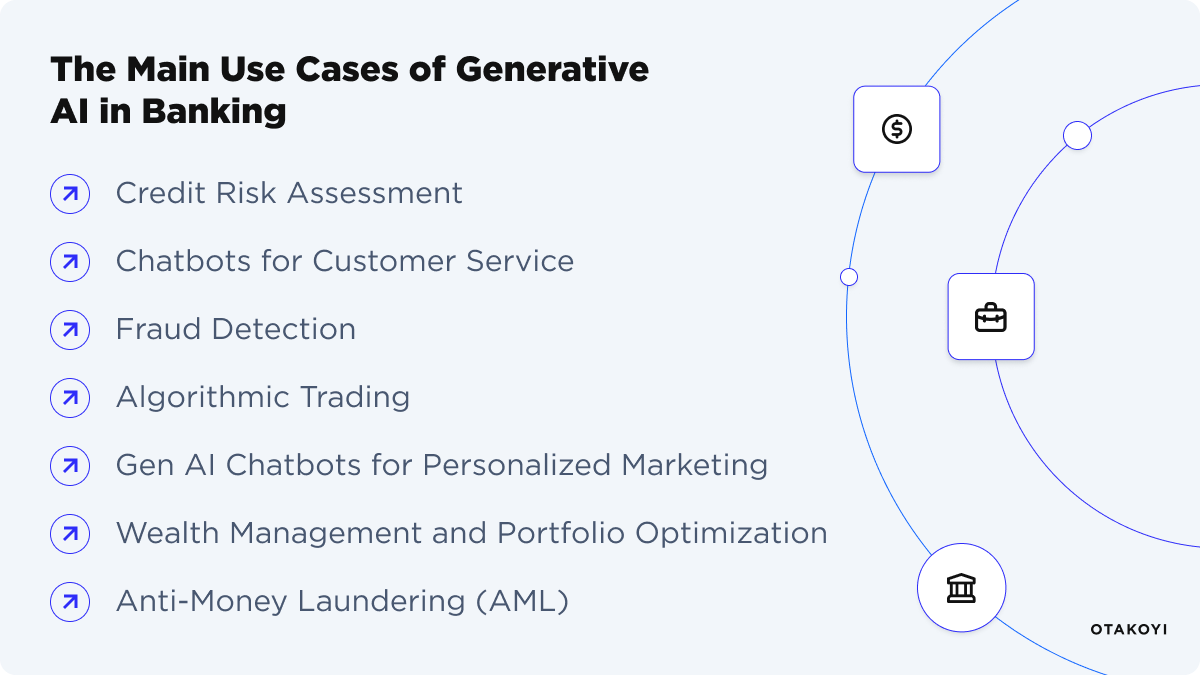 The main use cases of Generative AI in banking