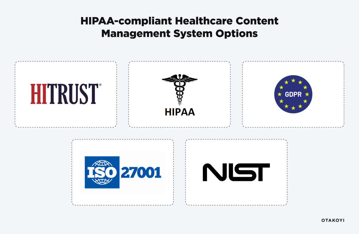 Healthcare Software Security Standards and Certifications