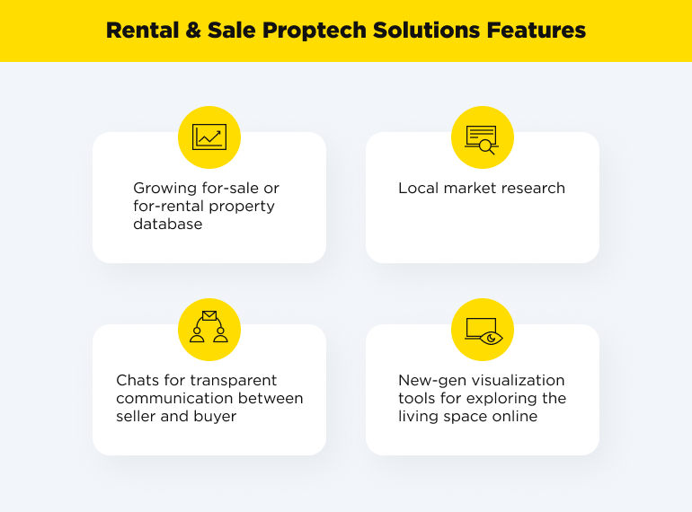 rental and sale proptech solutions