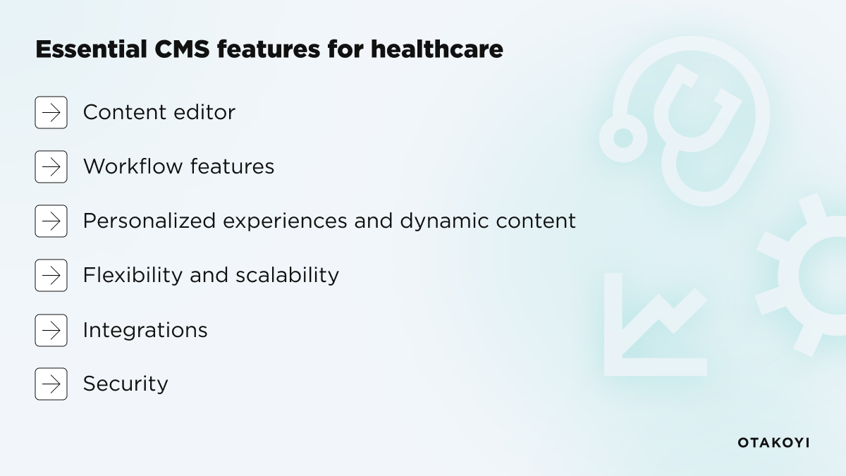 CMS features for healthcare