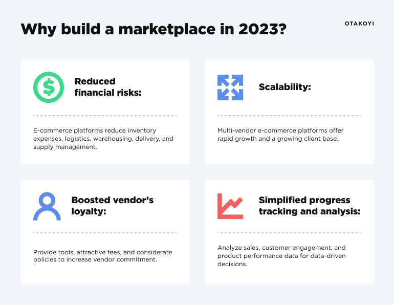 vs : Best marketplace in 2023