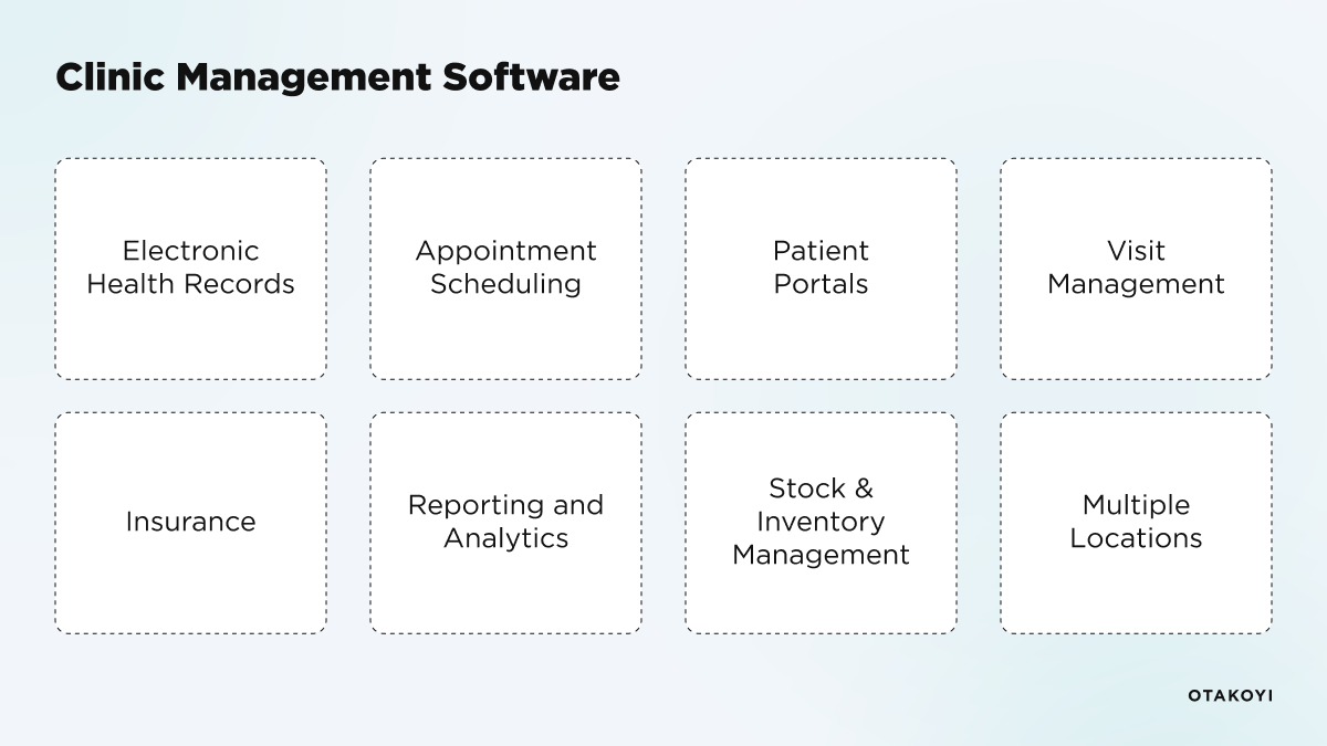 e Features of Clinic Management Software