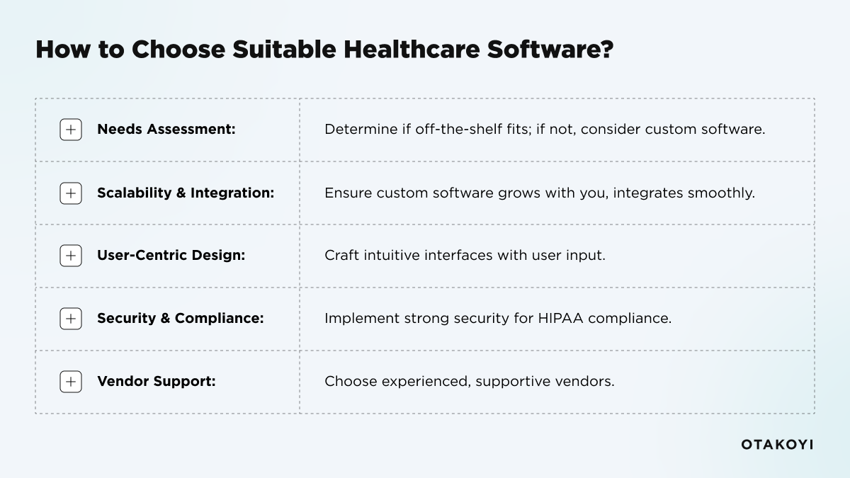 How to Choose Healthcare Software