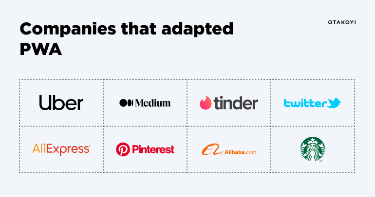 companies that adapted PWA