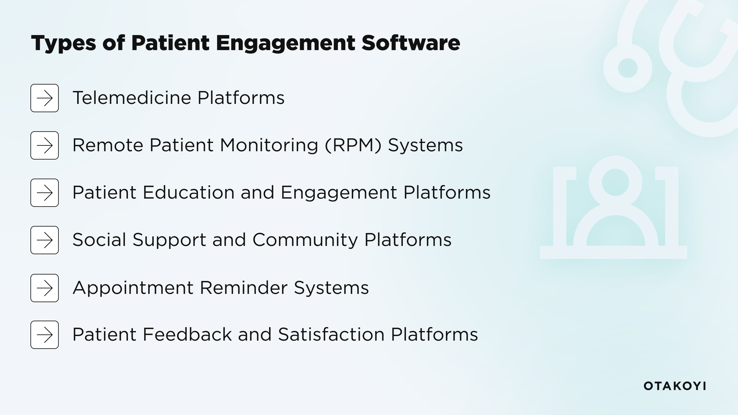 Types of Patient Engagement Software
