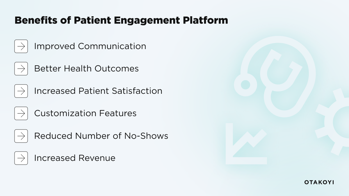 Benefits of Patient Engagement Platform