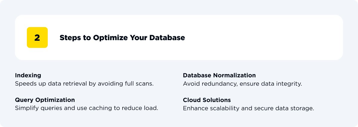 Database optimization