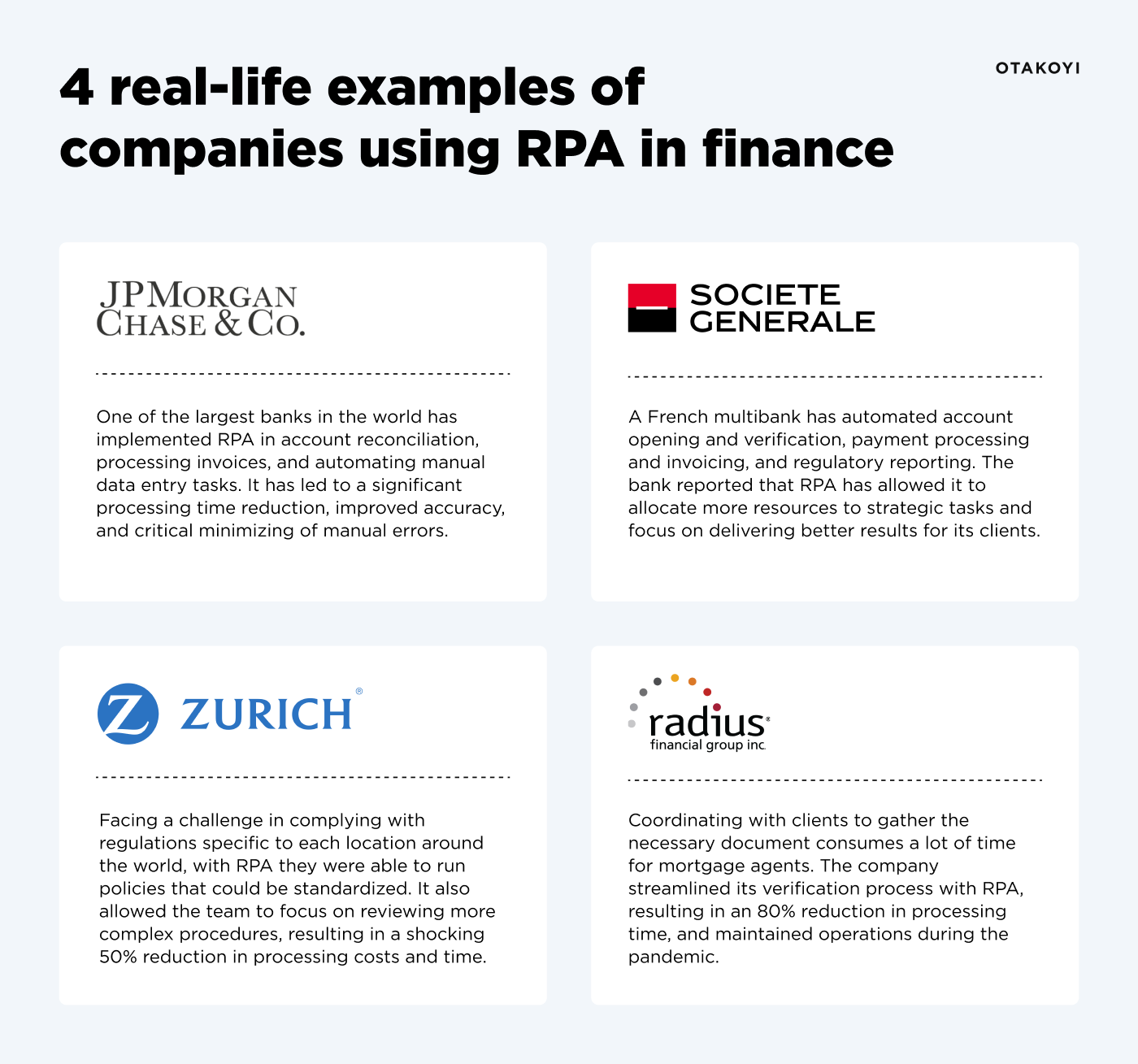 Rpa using hot sale companies