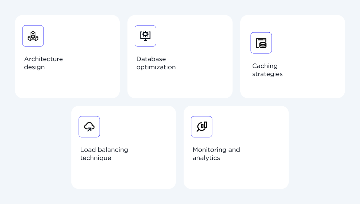 Main Factors That Define Successful Scalable Solution