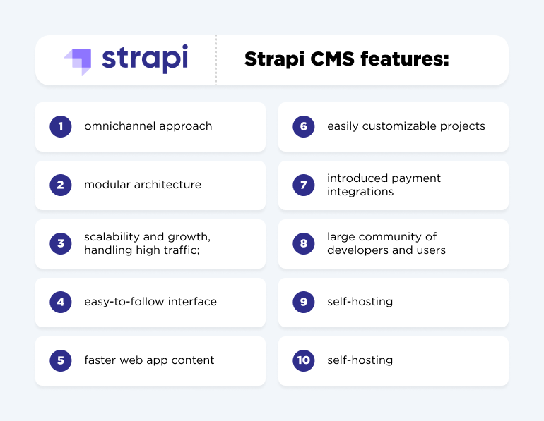 Headless CMS Strapi: Why It’s A Top Choice For Business?