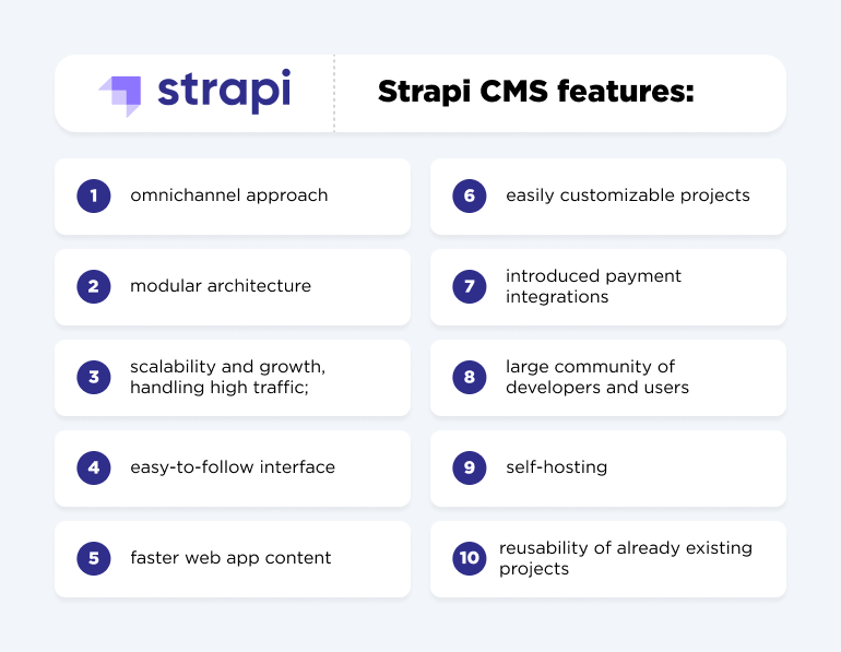 strapi cms features