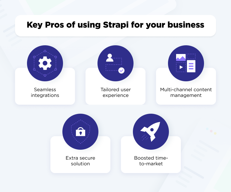 benefits of strapi cms