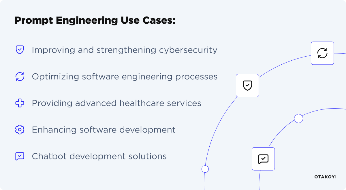 Use Cases of Prompt Engineering