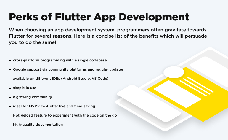 Perks of Flutter App Development